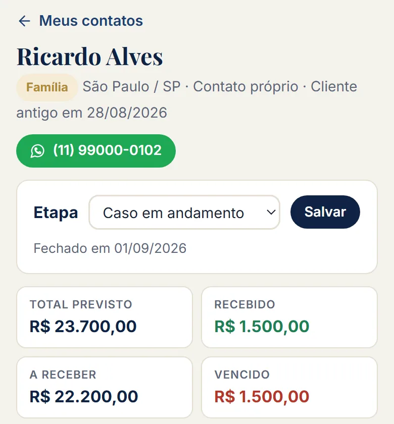 Caso de um cliente com a etapa "Caso em andamento" e os quadros de total previsto, recebido, a receber e vencido